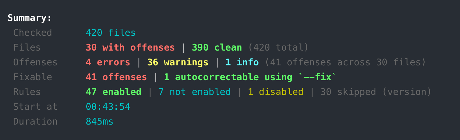 Linter CLI rule summary grouped by status